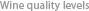 Wine quality levels